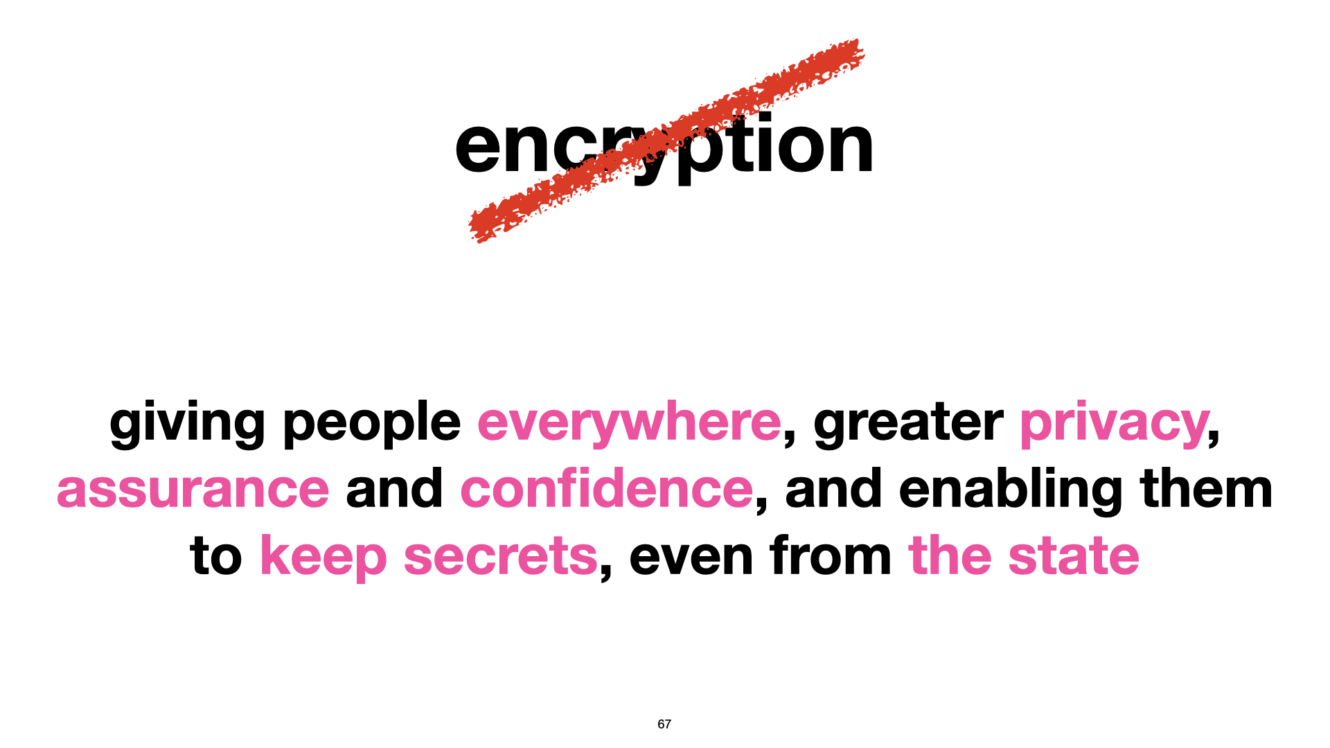 Slides, Scripts and PDFs for the Encryption Panel session at #UKIGF #UKIGF22